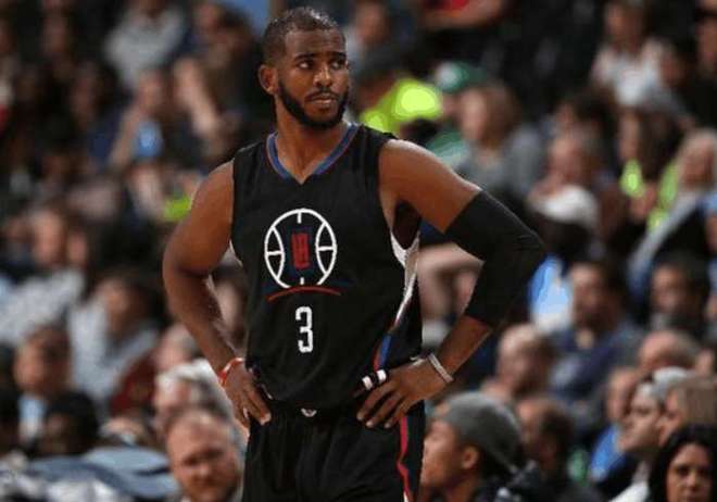 激活球员的 激活球员的