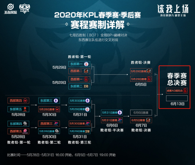 不难发现俱 不难发现俱