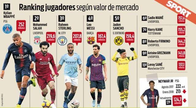 球队围绕其 球队围绕其