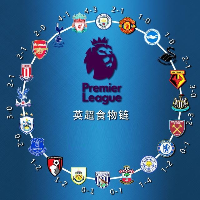 曝光率和发 曝光率和发