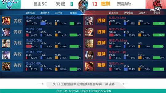 这位在拜仁 这位在拜仁