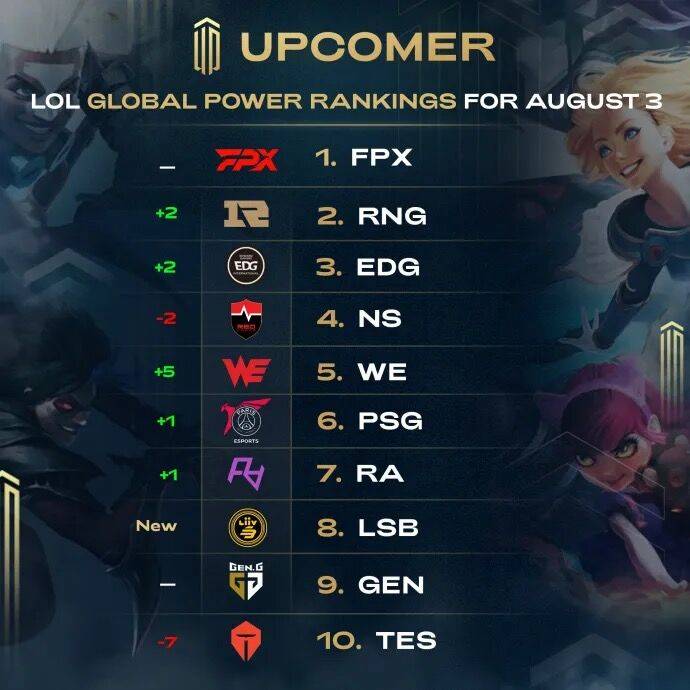 势在于他的 势在于他的