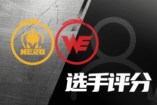 中學到如何 中學到如何