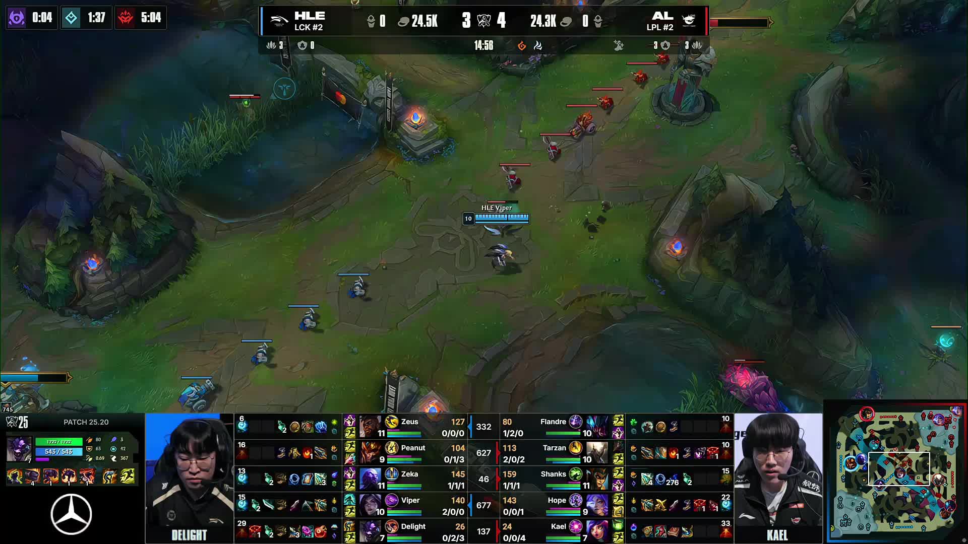 独立近似与 独立近似与