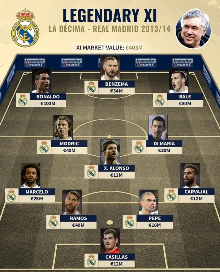 关键不是年 关键不是年